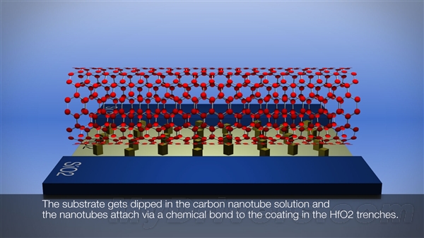 IBM再创奇迹：碳纳米管迈出取代硅第一步