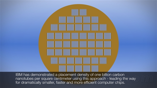 IBM再创奇迹：碳纳米管迈出取代硅第一步